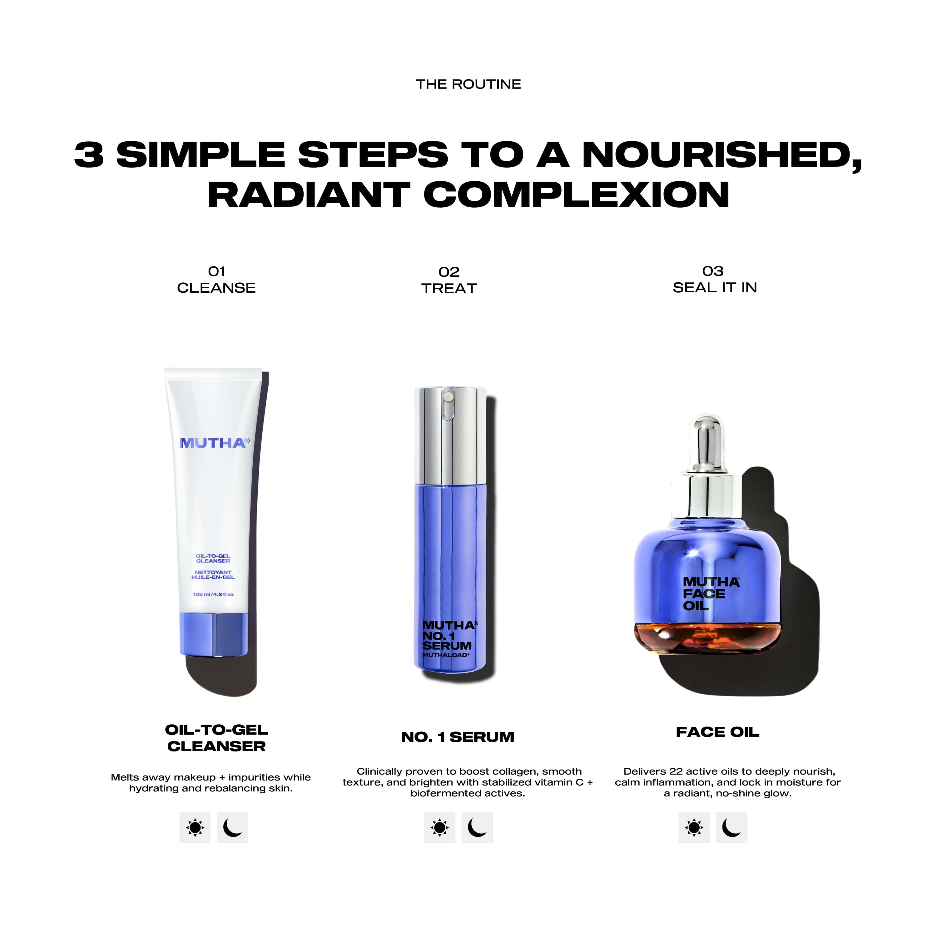 Three skincare products with labels and descriptions on a white background