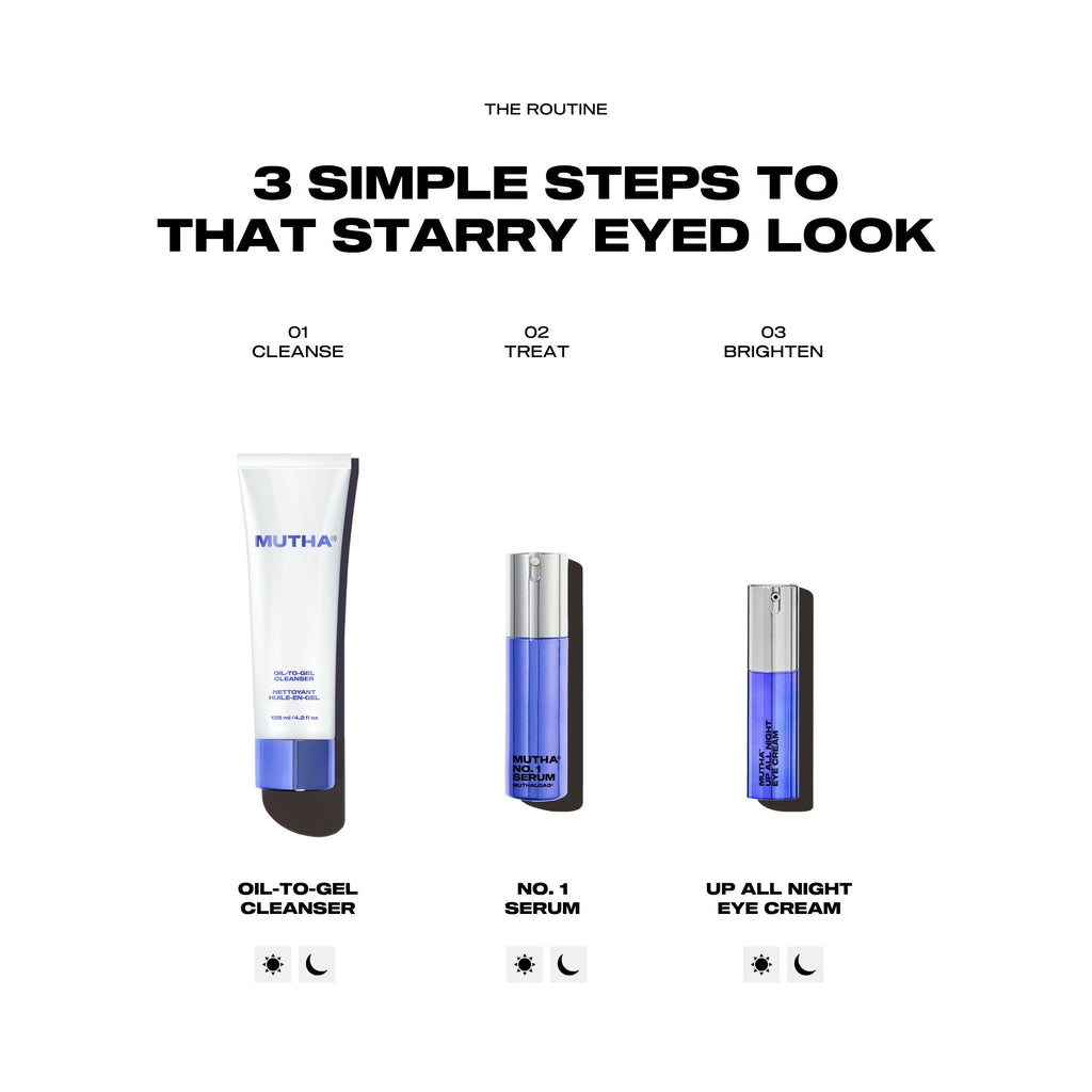 Three skincare products with labels and text on a white background, 15ml / 0.5 fl oz , 3ml / 0.1 fl oz