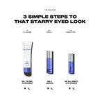 Three skincare products with labels and text on a white background, 15ml / 0.5 fl oz , 3ml / 0.1 fl oz