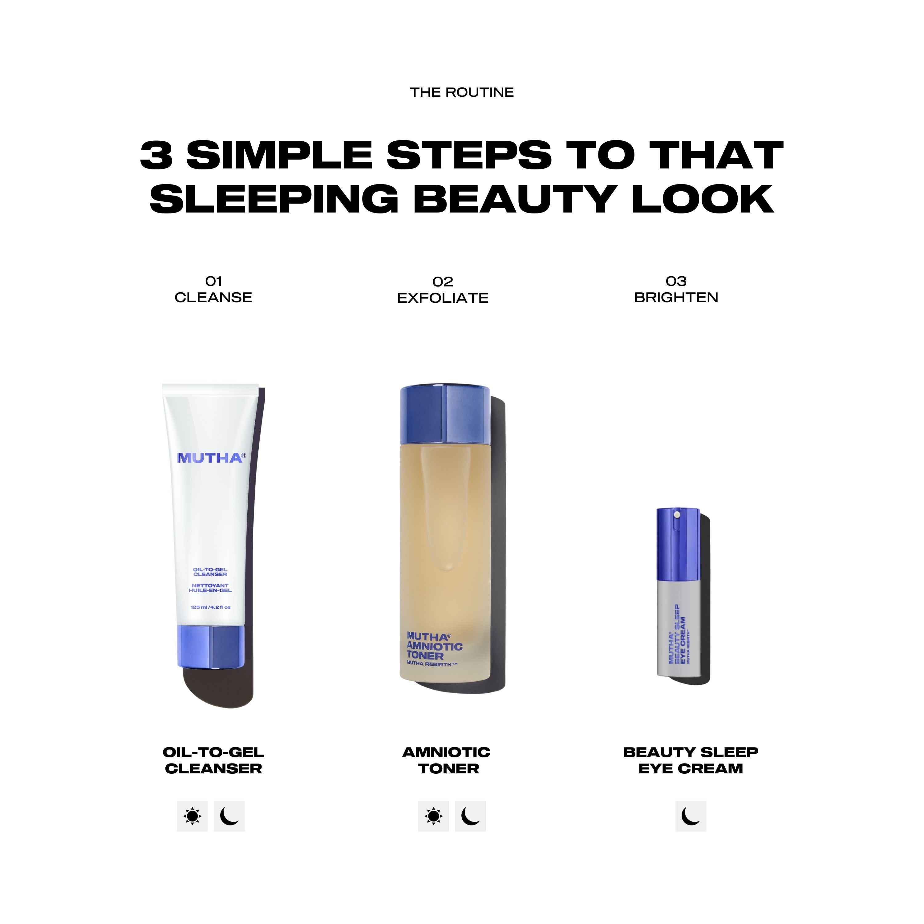 infographic of skincare routine using MUTHA products