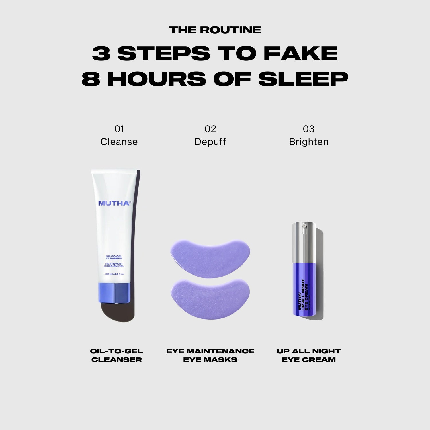 Skincare routine steps with products on a light gray background