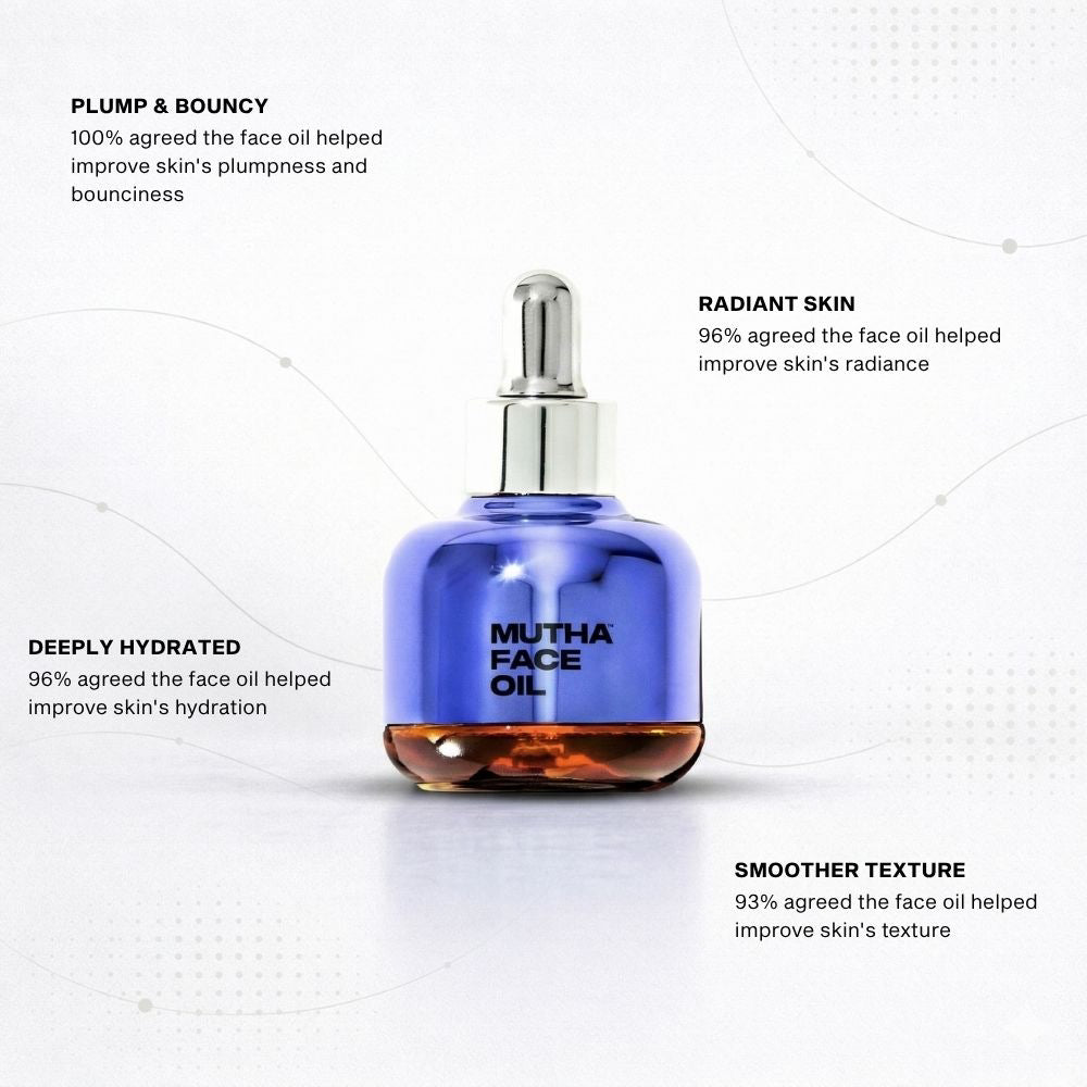 MUTHA Face Oil bottle with text on a white background