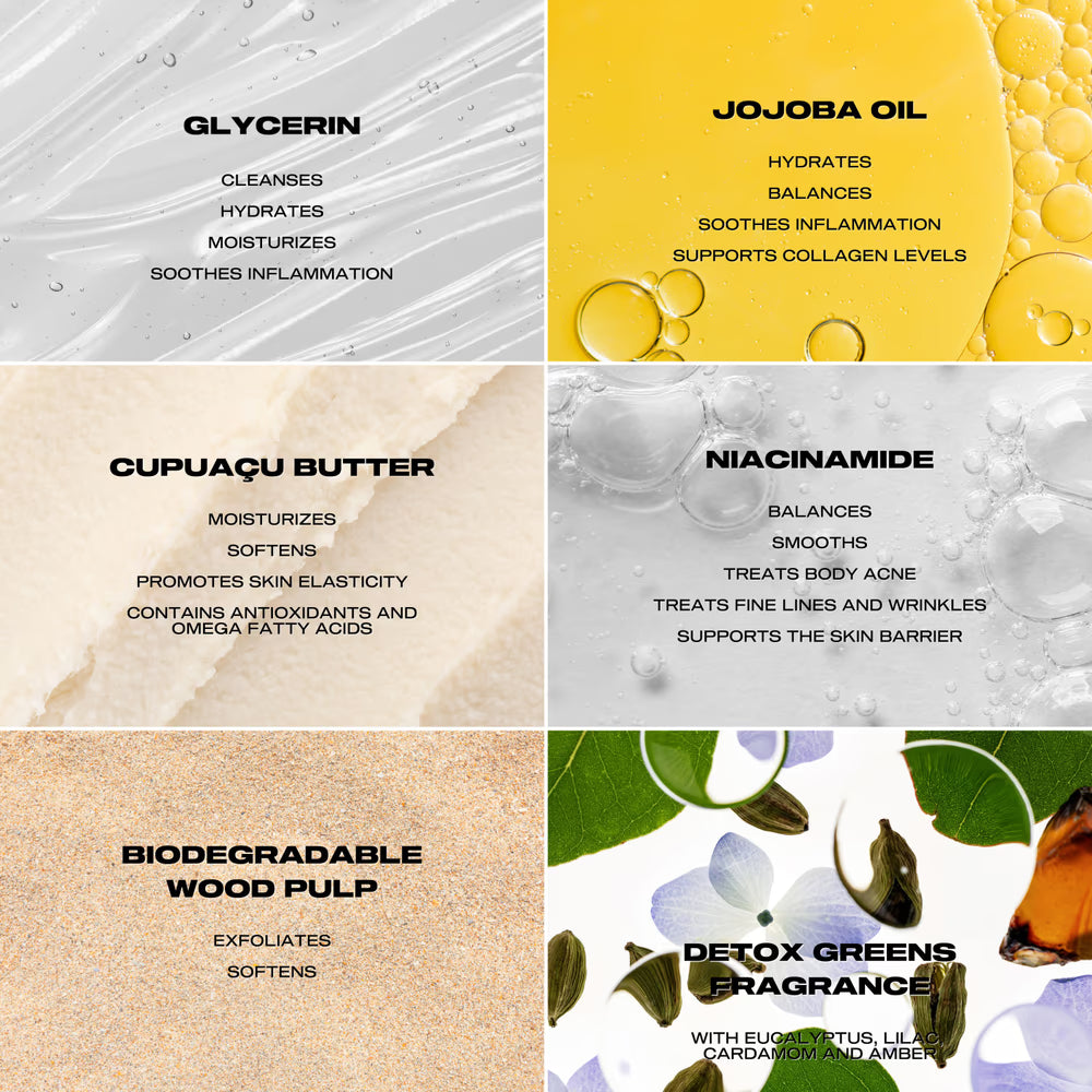 Exfoliating Body Bar - Detox Greens