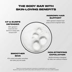 Infographic of MUTHA Body Bar consumer panel results, covering smoother skin, improved texture in areas with bumps and KP, support for areas prone to ingrown hairs, and non-stripping daily exfoliation