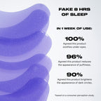 Consumer study results for the Eye Mask Prisms after one week of use, covering soothed under-eyes, the appearance of puffiness, and the appearance of dark circles