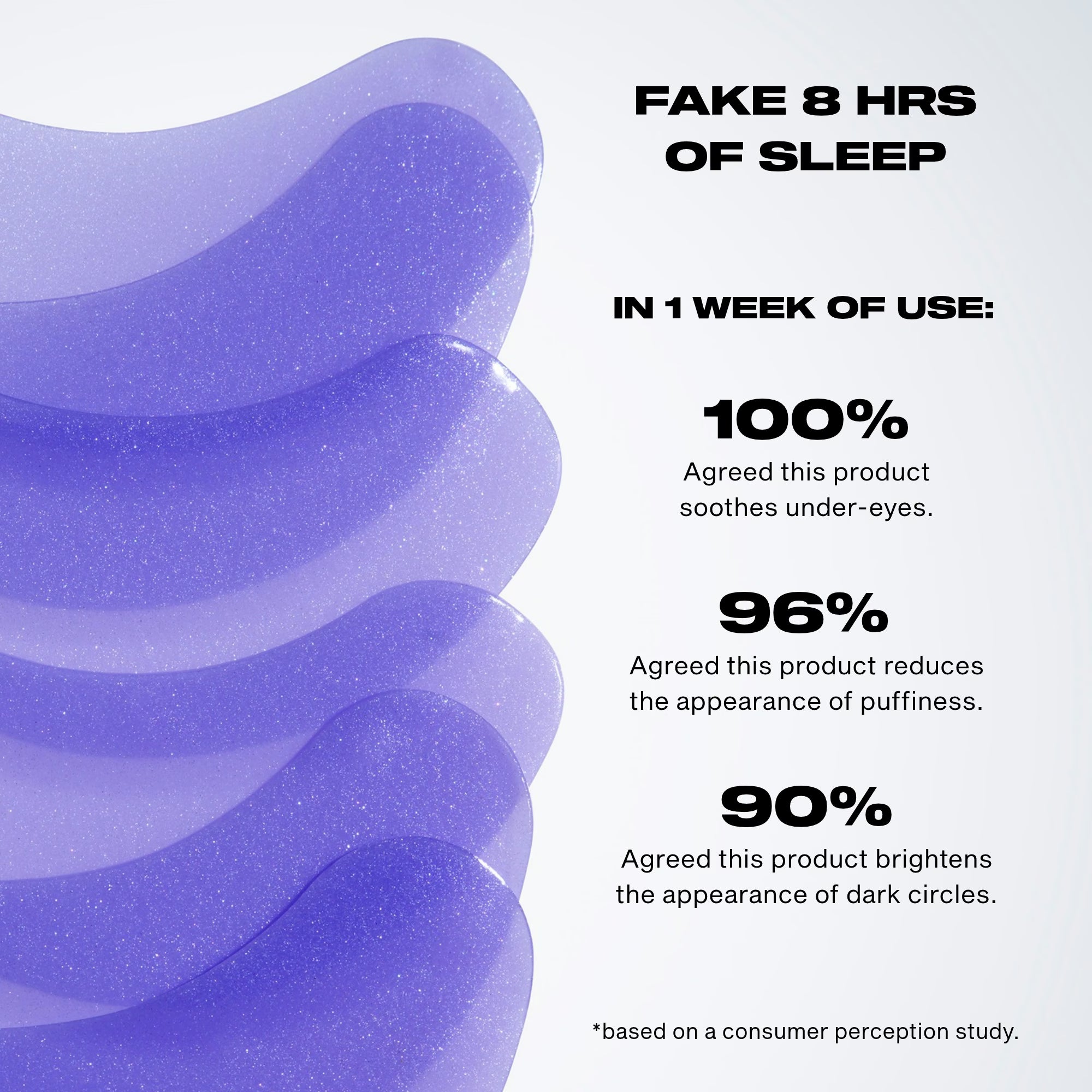 Consumer study results for the Eye Mask Prisms after one week of use, covering soothed under-eyes, the appearance of puffiness, and the appearance of dark circles