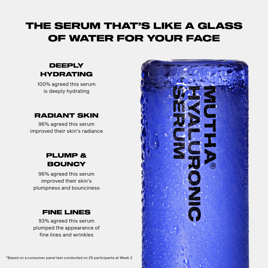 Consumer panel results for the MUTHA Hyaluronic Serum, covering deep hydration, skin radiance, plumpness and bounciness, and the appearance of fine lines