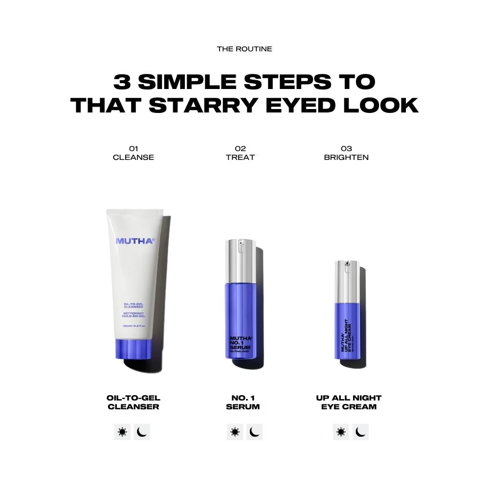 Up All Night Eye Cream